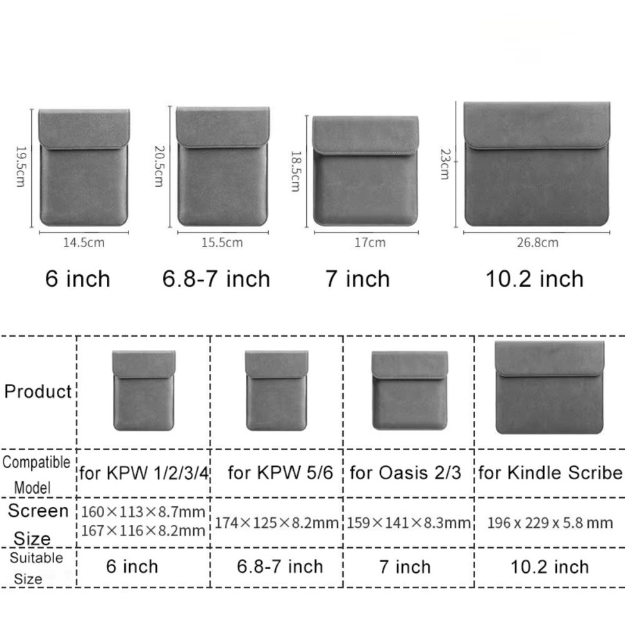 Amazon E-Reader Hülle aus PU-Leder für Kindle Paperwhite, Colorsoft und Scribe in Beige, Ultra Slim Aufbewahrungstasche - Bild 5