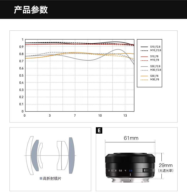 TTArtisan APS-C Autofokus 27 mm F2,8 Objektiv für Sony E Mount, Schwarz - Bild 5