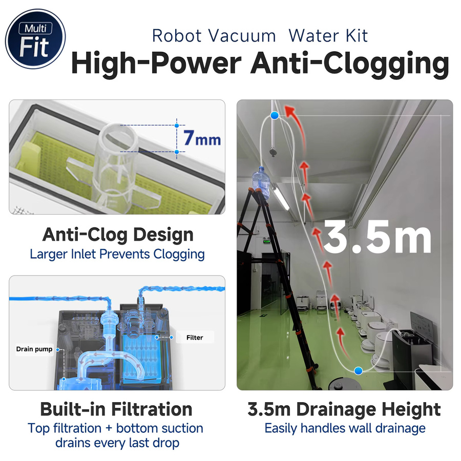 Roborock S8 MaxV Wasserwechsel-Kit mit automatischem Wassernachfüll- und Entwässerungssystem in Weiß - Bild 3