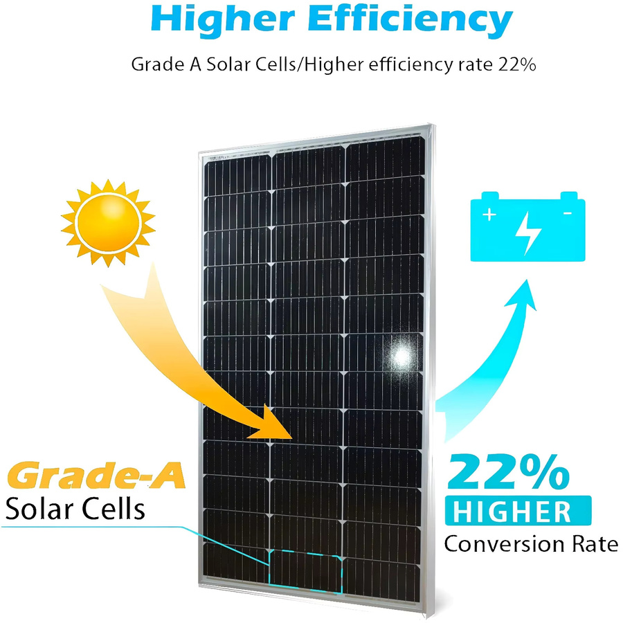 JINGYANGPV 120W Solarpanel aus gehärtetem Glas mit 23% Wirkungsgrad für 12V Batterieladung, wasserdichtes Solarmodul für Outdoor, Marine und Wohnmobil - Bild 3