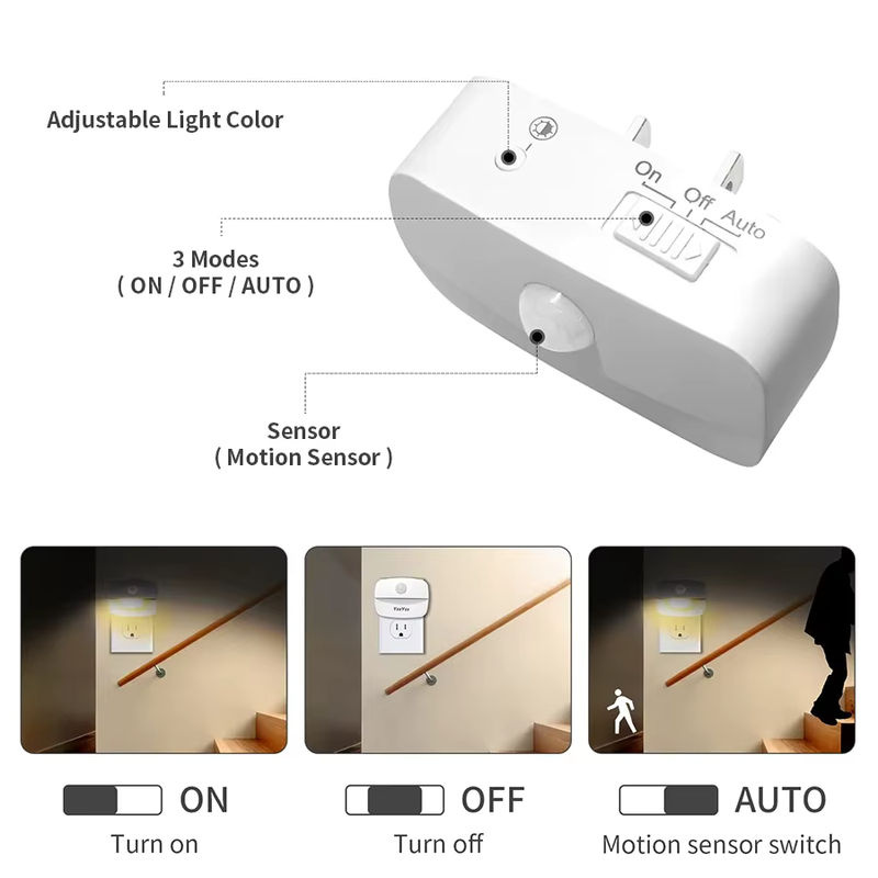 GGBEE LED-Nachtlicht mit Bewegungssensor in Weiß für Schlafzimmer und Flur mit 3 Farbmodi - Bild 4