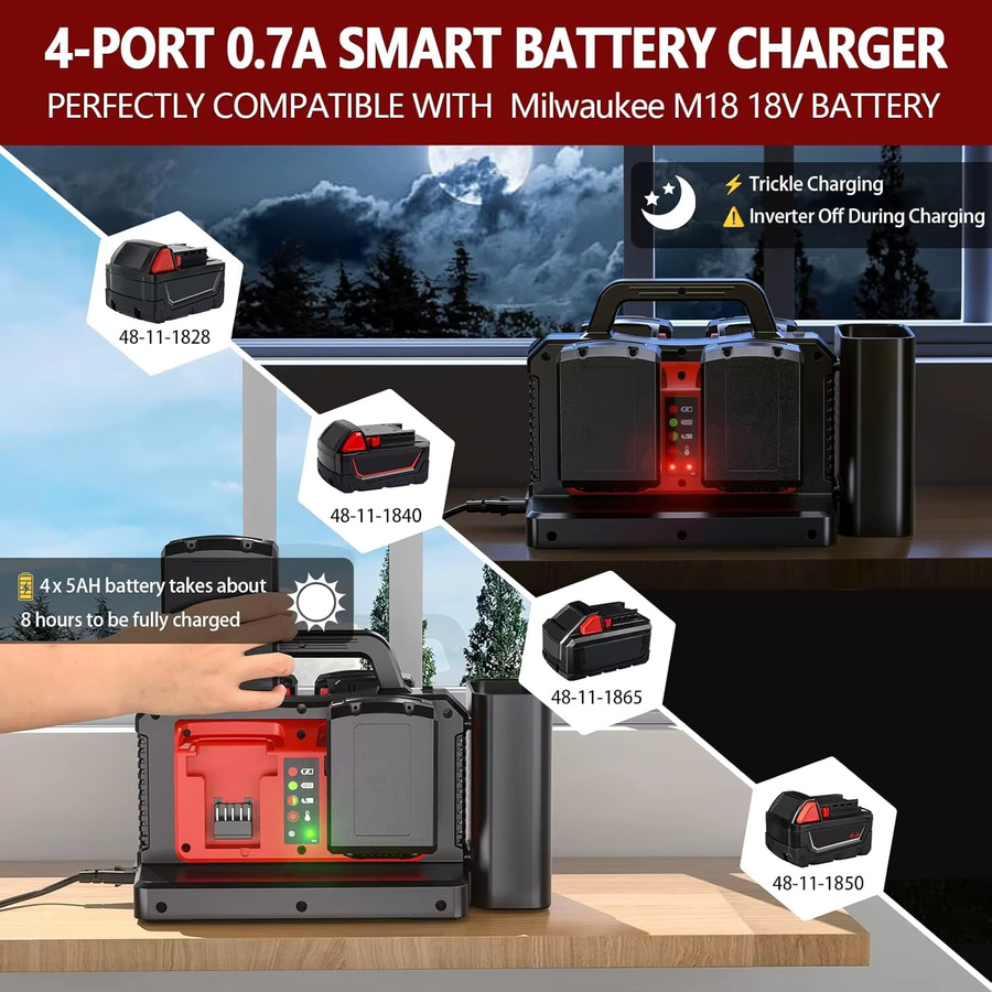 Milwaukee Stromwandler für 18V Akkus mit AC 120V/220V, USB Typ-C und DC Zigarettenanzünder in Schwarz - Bild 2