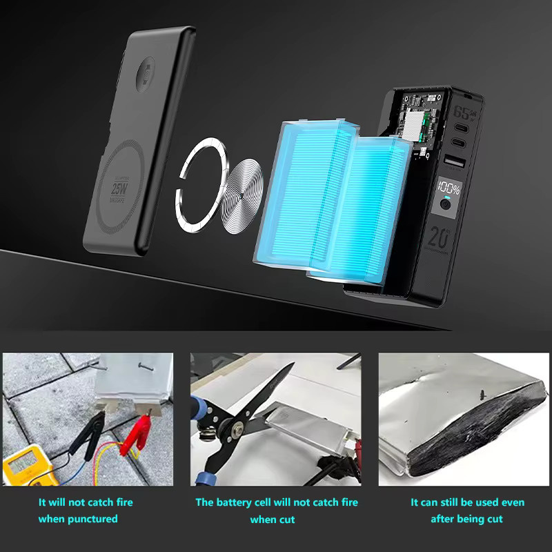 65 W GaN Powerbank mit 20000 mAh und 25 W magnetischem Qi2.2 kabellosem Schnellladegerät für iPhone, iWatch und Laptop, Schwarz, USB Typ C - Bild 5