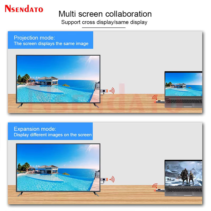 Nsendato Kabelloser HDMI Video Sender und Empfänger Extender mit 50m Reichweite, Full HD 1080P@60Hz WLAN Display Adapter für PC zu TV - Bild 4