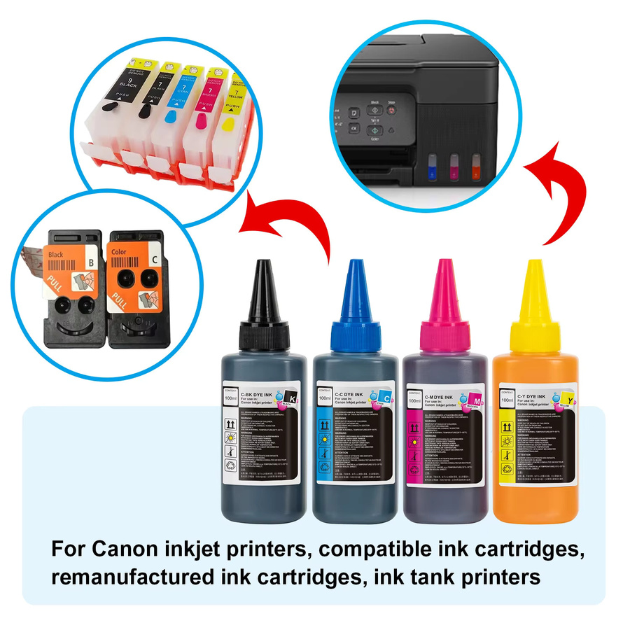 Kompatibles Canon Nachfüll-Tintenset für PIXMA Drucker, BH-40 CH-40, PG545 Black und CL541 Multicolour - Bild 2