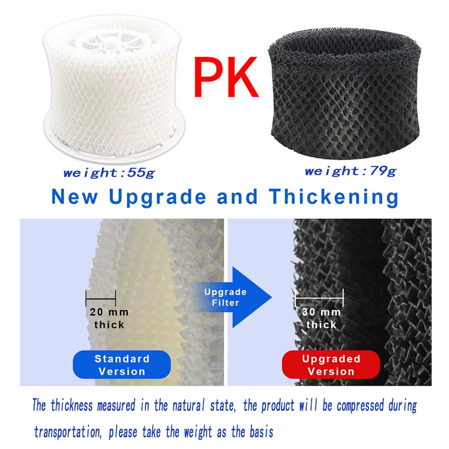 3er-Pack Philips Luftbefeuchter Filter zur Adsorption von Bakterien und Schuppen, Farbe: Weiß, passend für Philips FY2401/30, HU4801, HU4802, HU4803, HU4810, HU4811, HU4813, HU4814 - Bild 2