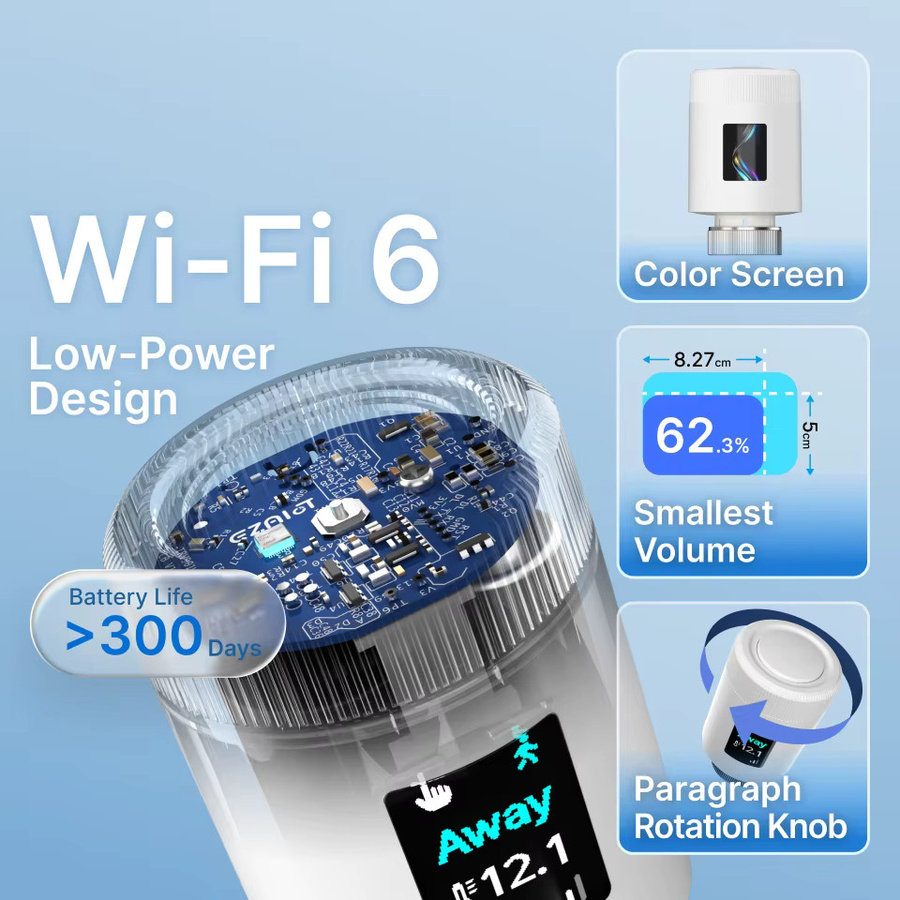 EZAIOT Tuya Smart Thermostat TRV Wi-Fi6 Programmierbarer Heizkörperregler mit App-Steuerung in Weiß - Bild 2
