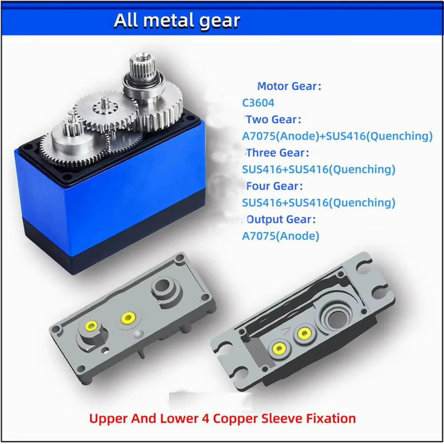 Neebrc Digital RC Servo, Metall, wasserdicht - Bild 2