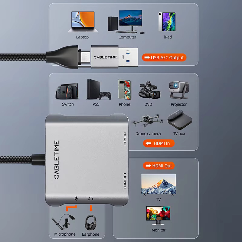 CABLETIME USB 3.0 Video Capture Card mit HDMI-Ausgang für 4K UHD und 1080P Streaming, kompatibel mit PlayStation und Nintendo Switch - Bild 6