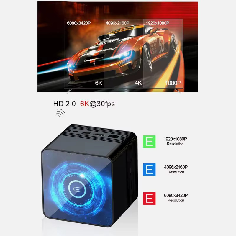 Transpeed Android 10.0 TV-Box Media Streamer in Schwarz mit 4 GB RAM, 32 GB Speicher, 4K UHD, Bluetooth 5.0, WLAN und LAN - Bild 4