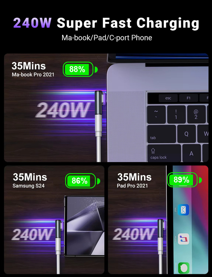 AUFU USB4.0 Magnetischer Adapter 24Pin 240W USB C auf Typ C Konverter mit 40Gbps Schnellladung und 8K Unterstützung kompatibel mit Thunderbolt 3 - Bild 2