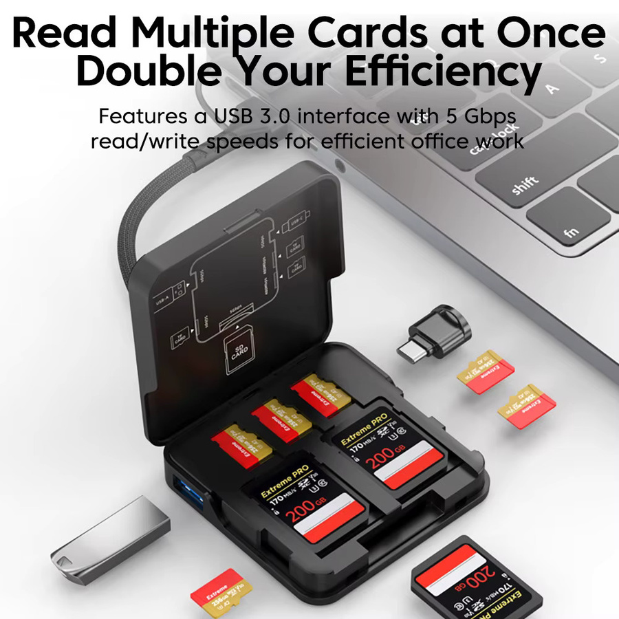 Olaf 5-in-1 Kartenleser und Aufbewahrungsbox mit USB-A und USB-C für SD- und TF-Speicherkarten in Schwarz oder Weiß - Bild 6