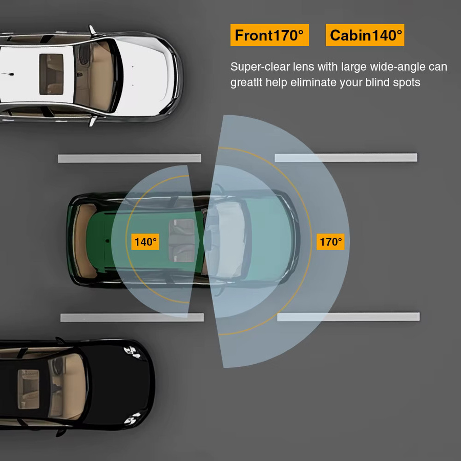 Etymoofox Dual Lens Dashcam Full HD 1080P mit Nachtsicht und Loop-Aufnahme, Schwarz - Bild 2