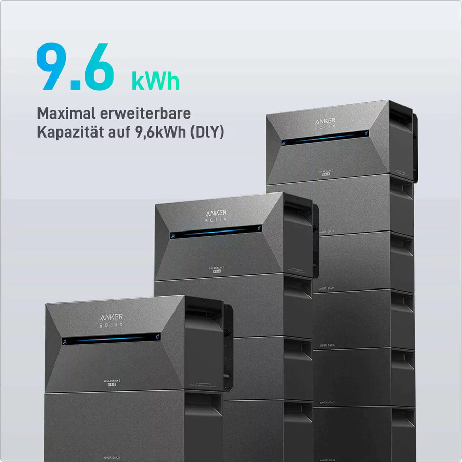 Anker SOLIX E1600 Pro Balkonkraftwerk Komplettset mit 1600Wh Speicher und 450W Leistung - Bild 5
