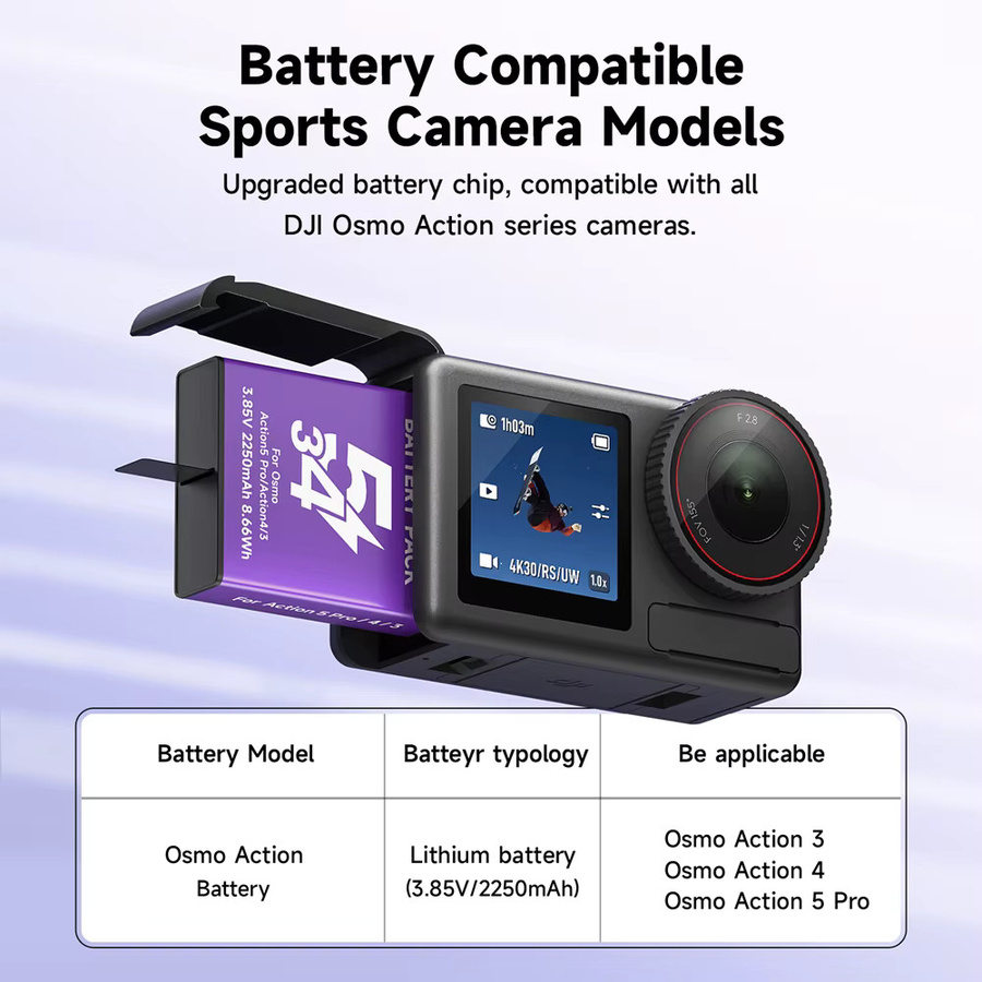 DJI Akku mit 2250mAh und 3-Kanal-Schnellladegerät für Osmo Action 5 Pro, Action 4 und Action 3 in Schwarz - Bild 6