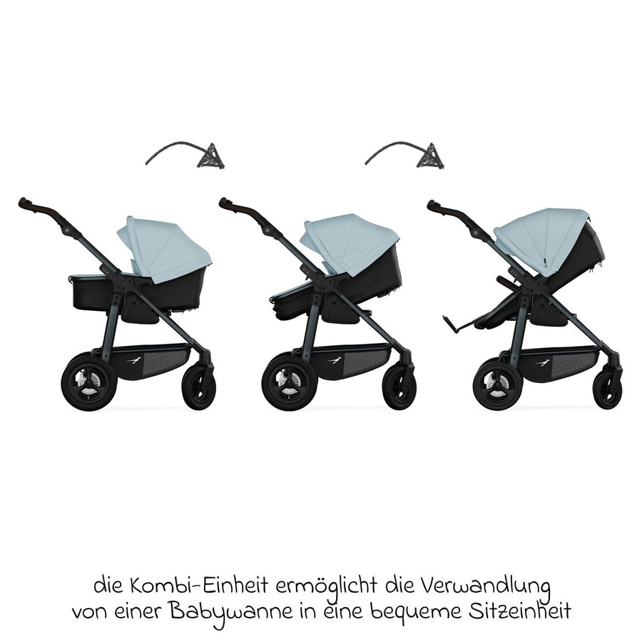 TFK Kombi-Einheit Wanne und Sitz für Mono 3/4 und Pro in Blau und Schwarz - Bild 2