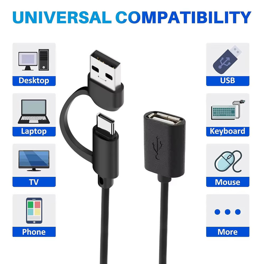 USB Typ-C auf USB 2.0 Verlängerungskabel mit Ein- und Ausschalter für Datenübertragung und Laden in Schwarz - Bild 3