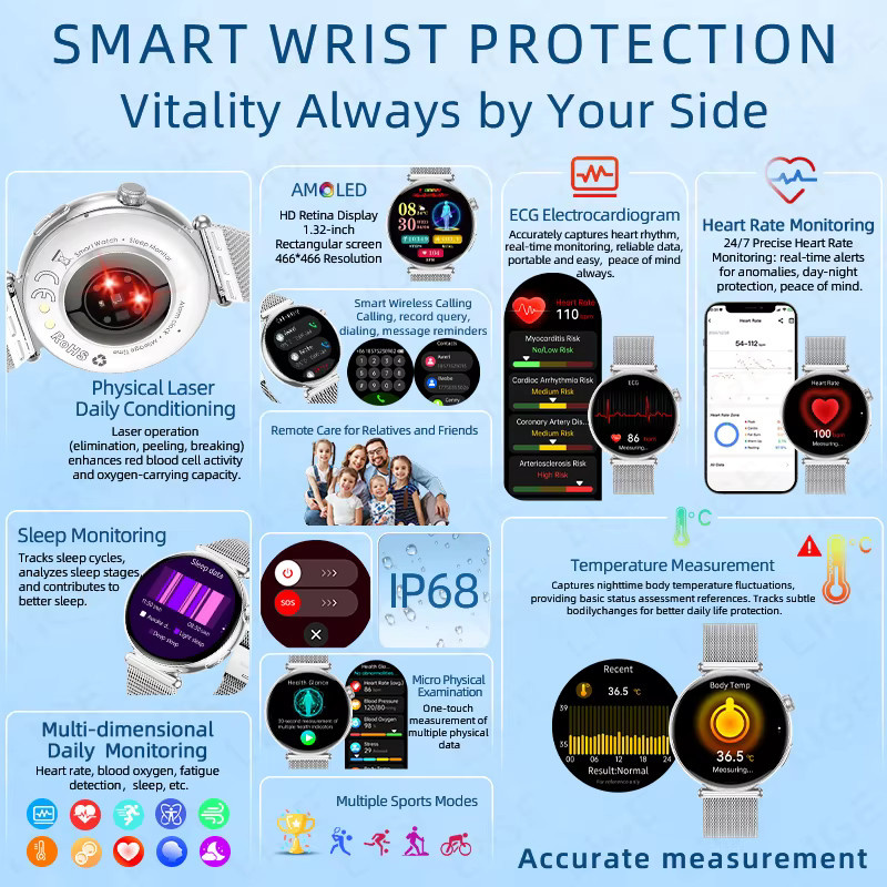 LIGE Smartwatch für Damen in Silber mit AI-Diagnose für Lipidwerte, Harnsäure und Menstruations-Gesundheitstracker sowie Herzfrequenzmessung - Bild 2