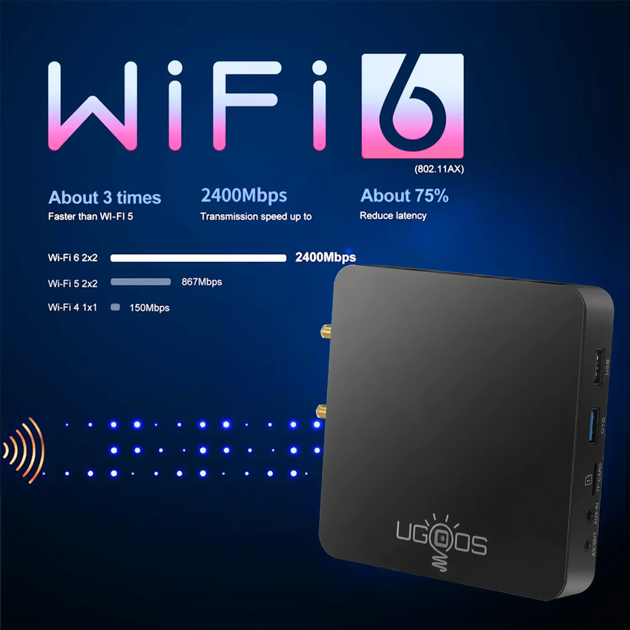 Ugoos AM6B Plus Android TV Box mit Amlogic S922X-J 2,2 GHz, 4 GB RAM, 32 GB ROM, WIFI6 und 4K UHD Media Player in Schwarz - Bild 2