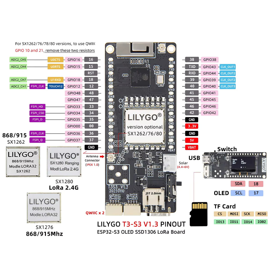 LILYGO T3S3 V1.3 ESP32-S3 LoRa Meshtastic Dev Board mit SX1262 Modul, WiFi, Bluetooth und GPS in Schwarz - Bild 4