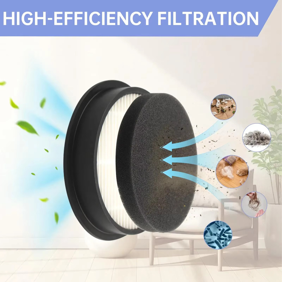 HEPA-Filter und Schwammfilter Set von HOME TIMES kompatibel mit AceVac 11, Afoddon A200Pro/A200 und ORFELD B08/C10A/C10G Akku-Staubsaugern - Bild 4