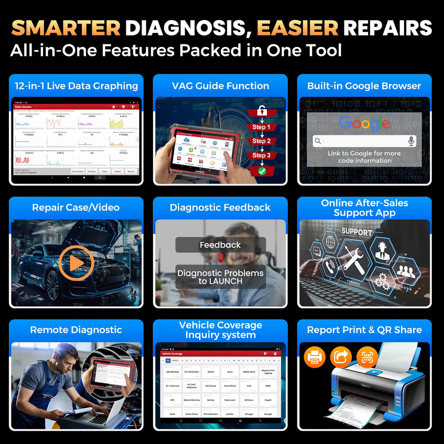 LAUNCH X-431 PRO Elite Kfz-Diagnosegerät in Schwarz mit Online-ECU-Codierung, CAN FD, DoIP und 35 Service-Funktionen inklusive ADAS und Remote-Diagnose - Bild 7