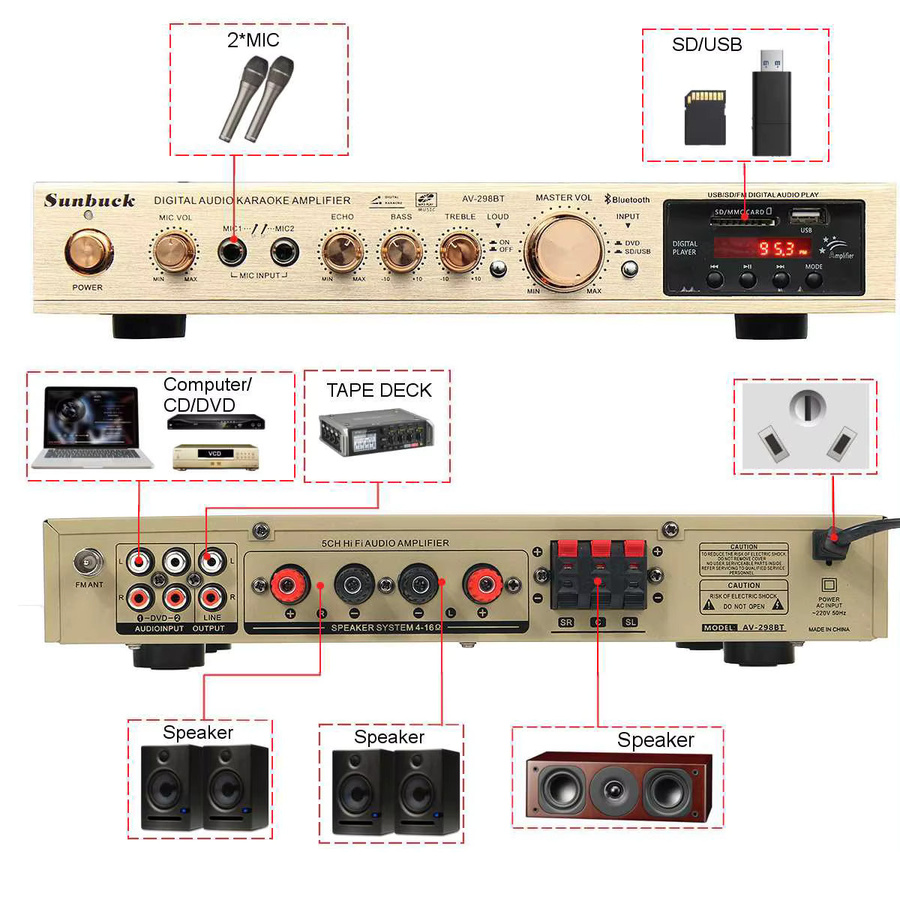 WAPUNO Audio-Leistungsverstärker mit Bluetooth 5.0, USB-A und FM in Gold, 2000W - Bild 4