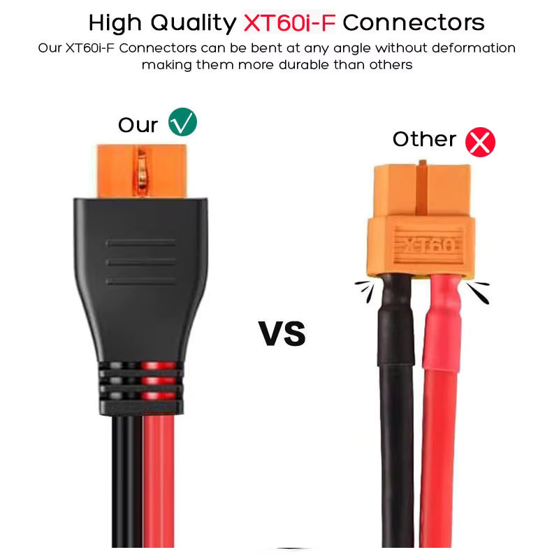 ZAEGIRZ XT60i auf Auto-Zigarettenanzünderkabel 12AWG, Länge: 1,5 m, kompatibel mit Ecoflow Delta/River, Anker SOLIX, ALLPOWERS R600 und BLUETTI AC2A/AC70/EB55 - Bild 2