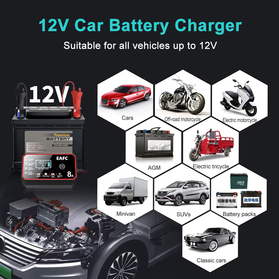 EAFC 8A 12V Smart Car Battery Charger mit Pulse Repair für Blei-Säure- und LiFePO4-Batterien, Schwarz - Bild 2