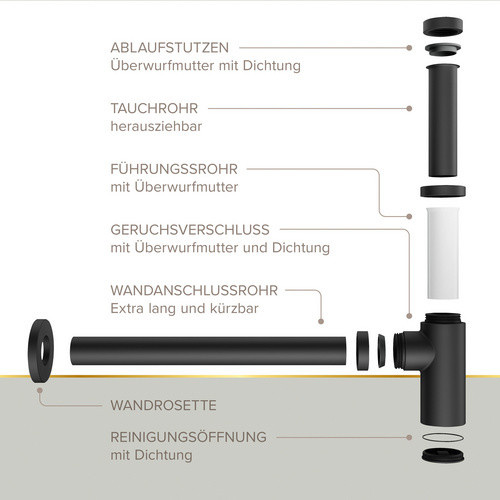 LENZ Flaschensiphon JURI aus Messing in Schwarz mit Ø 32 mm und 1 1/4 Zoll - Bild 2