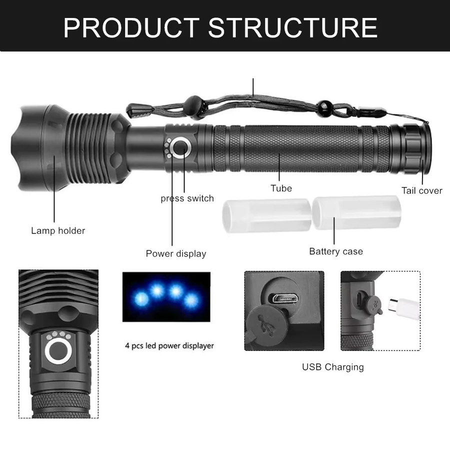 ZPAA Hochleistungs-LED-Taschenlampe XHP70.2 in Schwarz, USB wiederaufladbare taktische Handlampe für Camping und Outdoor - Bild 4