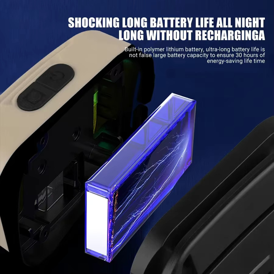 Heinast LED Stirnlampe mit USB-Ladefunktion, wasserdichter Outdoor-Scheinwerfer mit 4 Modi und 90 Grad verstellbarem Kopf - Bild 2