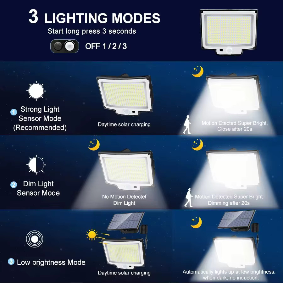Solar-Außenleuchten mit 318 LED und Fernbedienung, IP65 wasserdichte Solar-Sicherheitsleuchten mit Bewegungssensor und 3 Beleuchtungsmodi, weiß - Bild 4