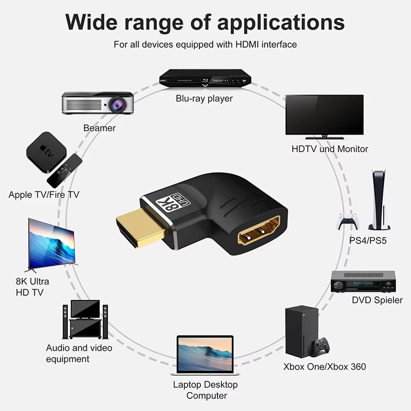BSN HDMI 2.1 Adapter 90 und 270 Grad Rechtwinkliger Stecker auf Buchse Konverter in Schwarz für TV, Laptop, PC und Monitor - Bild 3