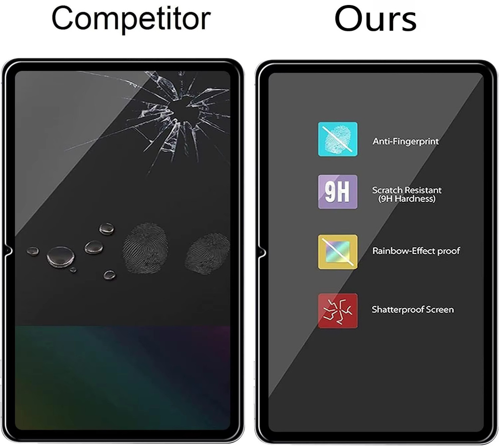 Displayschutzfolie aus gehärtetem Glas für OPPO Pad Air (10,36 Zoll) 2022, transparent, 9H kratzfest, HD-Klarheit und Anti-Fingerabdruck-Beschichtung - Bild 6