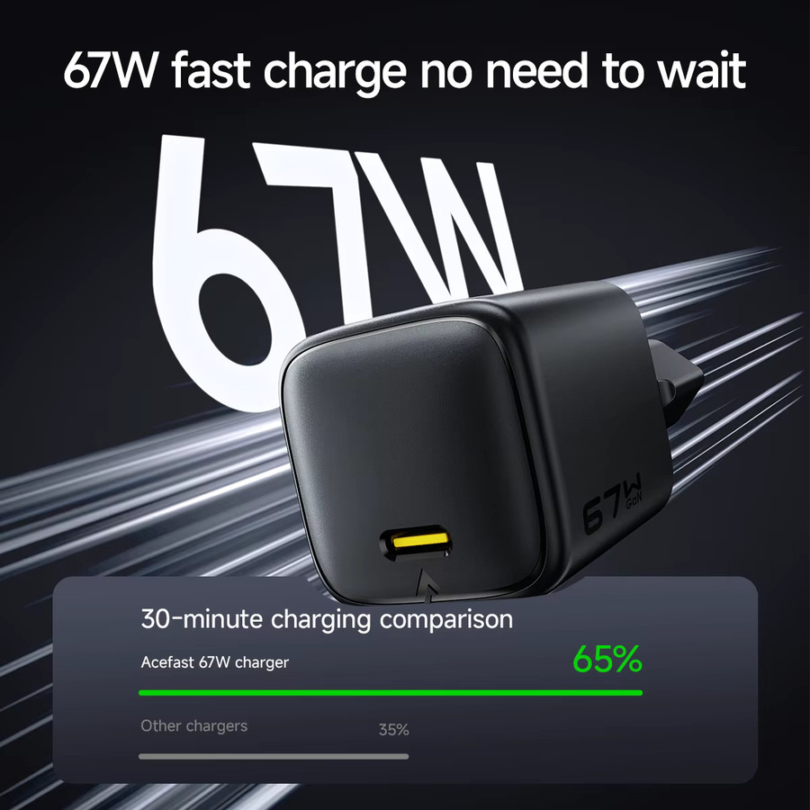 ACEFAST GaN PD67W USB-C Schnellladegerät in Schwarz für iPhone und Xiaomi - Bild 2