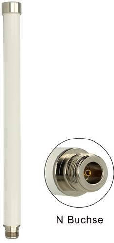 Delock WLAN Antenne 8 dBi Dual-Band 2.4GHz und 5GHz Weiß (88821) - Bild 1