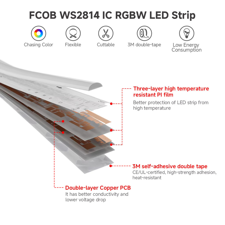 BTF-LIGHTING COB RGBW IC LED-Lichtstreifen mit 784 LEDs WS2814 adressierbare Traumfarben DC24V Multicolor - Bild 4