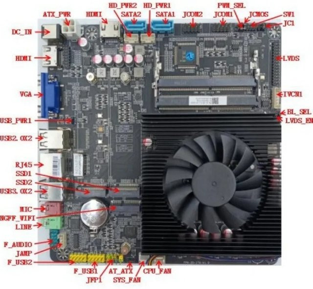 AMD R7-7730U Mini-ITX Motherboard für All-in-One und Industrieanwendungen in Schwarz - Bild 1