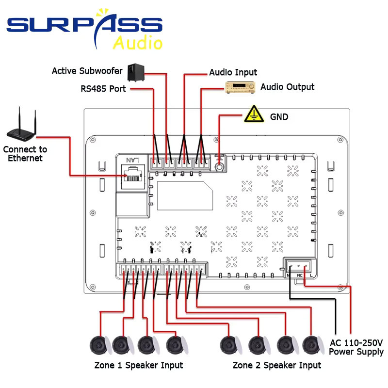 SURPASS Smart Home Display mit 7 Zoll Android 11 System, Tuya Zigbee und Wi-Fi Funktion für Google Play, YouTube, TikTok, Spotify und Alexa - Bild 4