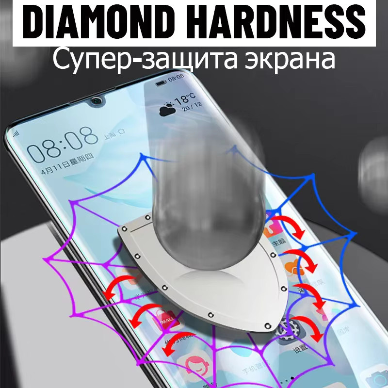 2 Stück Hydrogel-Displayschutzfolien für Xiaomi 14T Pro, 17T Pro, 15T, 13T Pro, 12 Pro und 13Lite, transparent - Bild 3