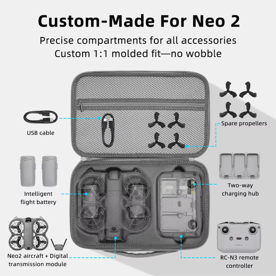BRDRC NEO 2 Tragetasche für DJI NEO 2 Drohne und RC-N3 Fernbedienung, All-in-One Aufbewahrungstasche mit Schultergurt, Grau - Bild 2