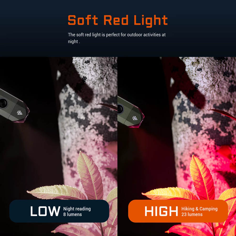 ACEBEAM UC20 wiederaufladbare LED-Taschenlampe mit 1000 Lumen, weißem Licht, rotem Licht und UV-Funktion - Bild 3