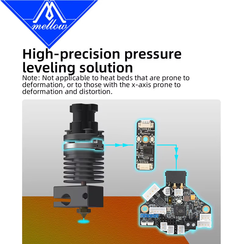 Mellow ALPS-V6 Hotend mit Smart Leveling Düse und Sonde für E3D Hotends und DIY 3D Drucker wie Voron, Vzbot, Bltouch, EDDY oder PL08 - Bild 1
