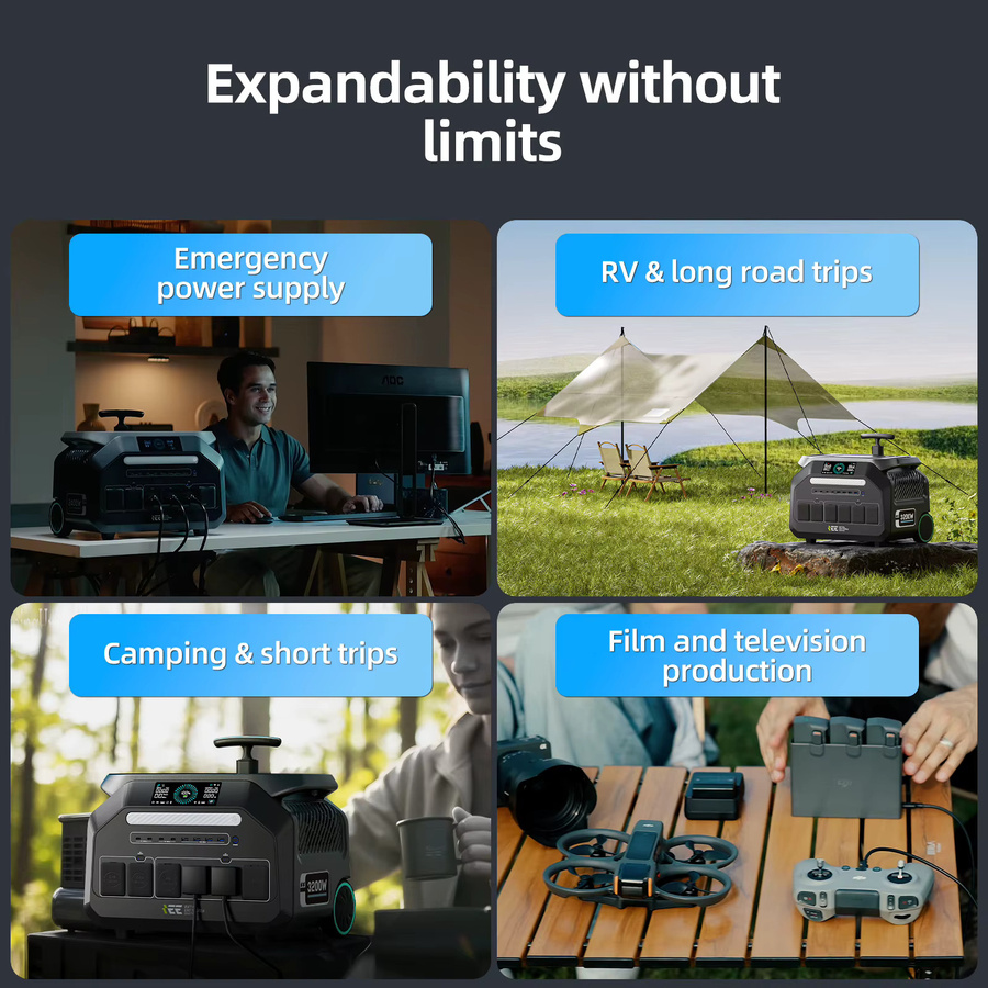 IEE P3200 Tragbare Powerstation Solargenerator mit 2048Wh und 3200W LiFePO4 Akku, 230V Reine Sinuswelle, inkl. Zugstange für Notstrom und Elektroauto-Notladung - Bild 6