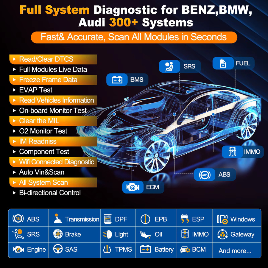 LAUNCH X431 Creader Elite 2.0 OBD2 Scanner mit bidirektionalem Scan-Tool und ECU-Codierung für BMW, Benz, VW, Audi, Maybach, Mini und Rolls-Royce in Orange - Bild 4
