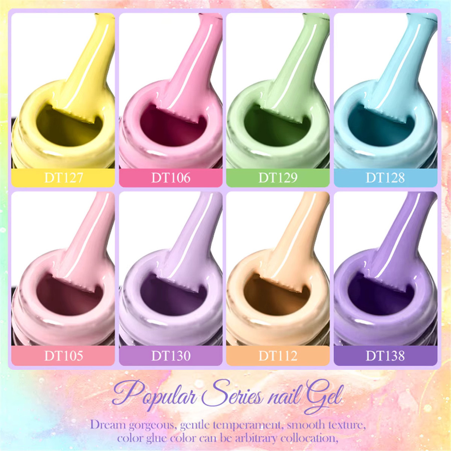 Meet Across Gel-Nagellack Set, 8-teilig, Nude Rosa Rot Blau, Glänzend - Bild 5