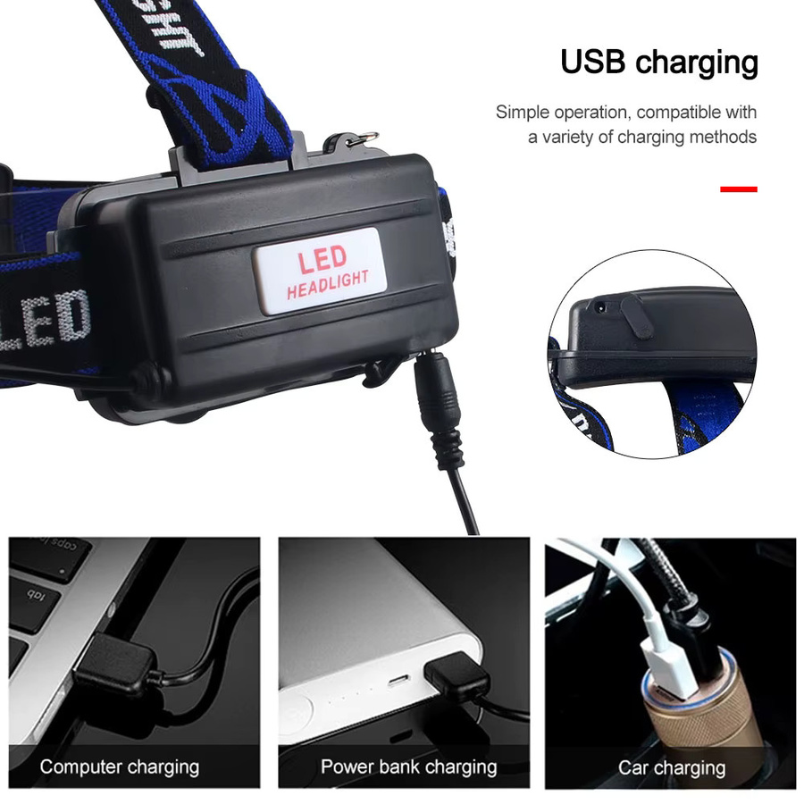 VASTFIRE Taktische LED Stirnlampe mit RGB-Licht in Schwarz, zoombar und USB-aufladbar - Bild 6