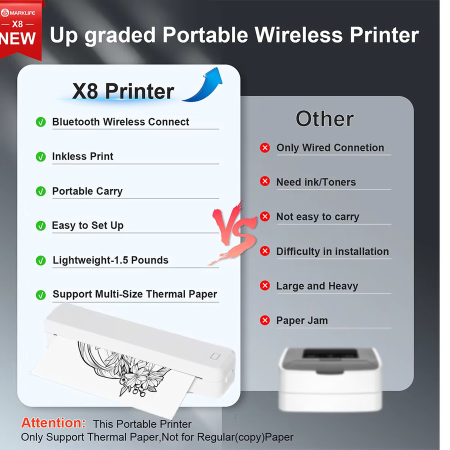 Marklife Thermoetikettendrucker X8 Mini, tragbarer Bluetooth-Drucker für A4-Tattoo-Papier und Etiketten für Büro und Kleinunternehmen - Bild 6