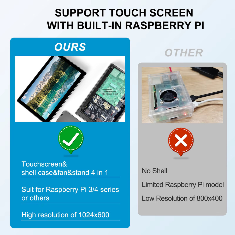 UNEW 7-Zoll Touchscreen Monitor mit HDMI und USB-C in Schwarz für Raspberry Pi 3 und 4 sowie Banana Pi, Auflösung 1024x600 - Bild 3